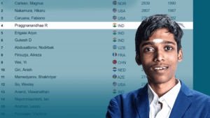 July 2025 FIDE Ratings-0