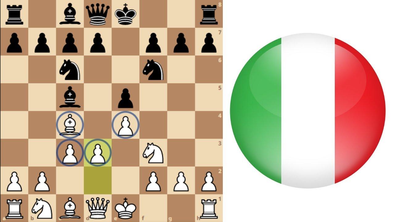 Variantes de la Apertura Italiana