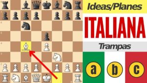 apertura italiana