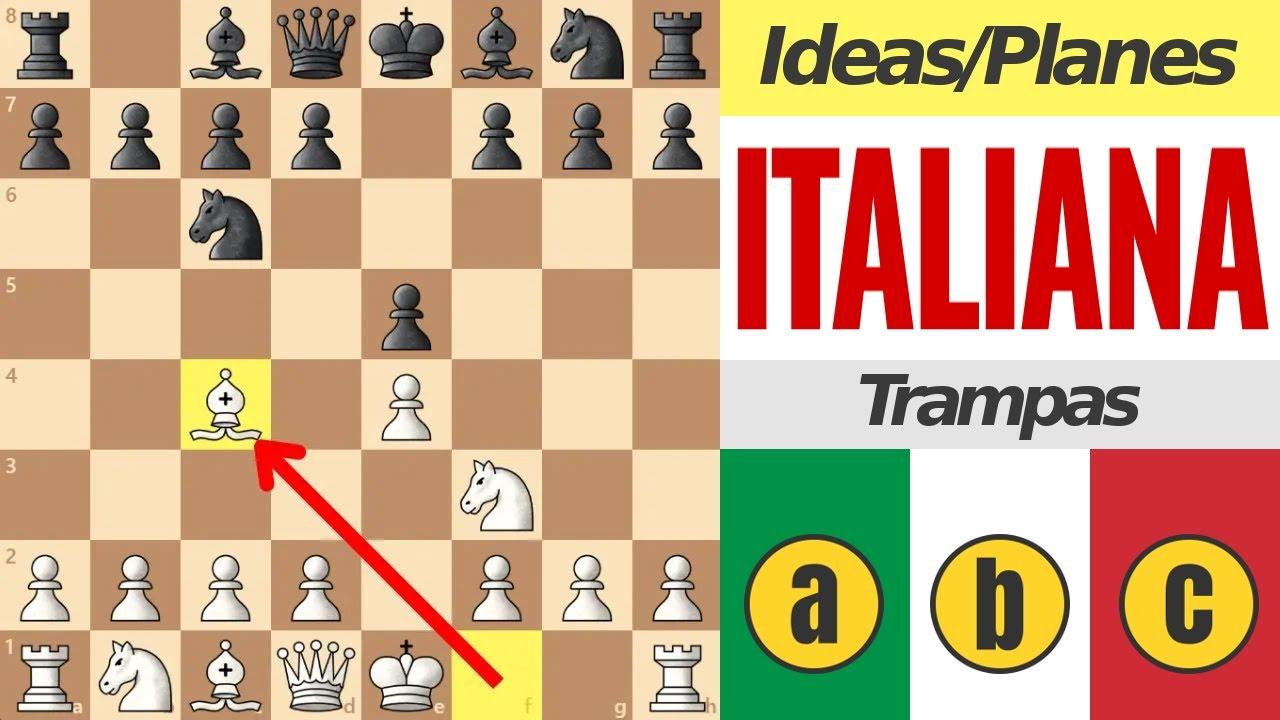 Apertura italiana en ajedrez Apertura italiana en ajedrez