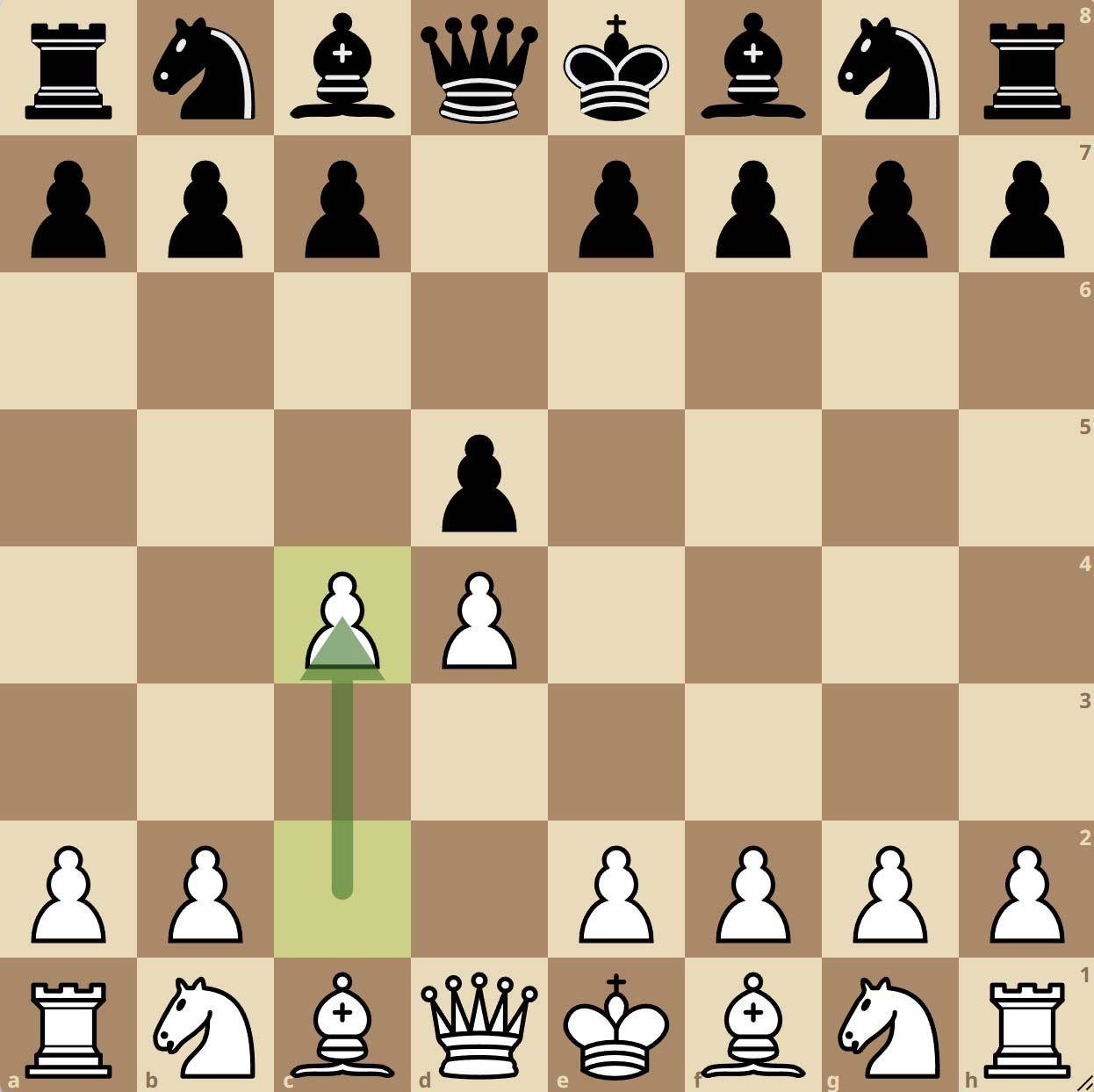 Miniserie Gambito de dama en Netflix Miniserie Gambito de dama en Netflix