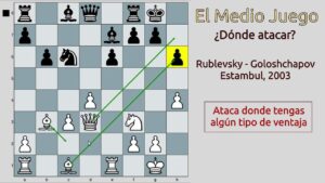 estrategia de medio juego en ajedrez