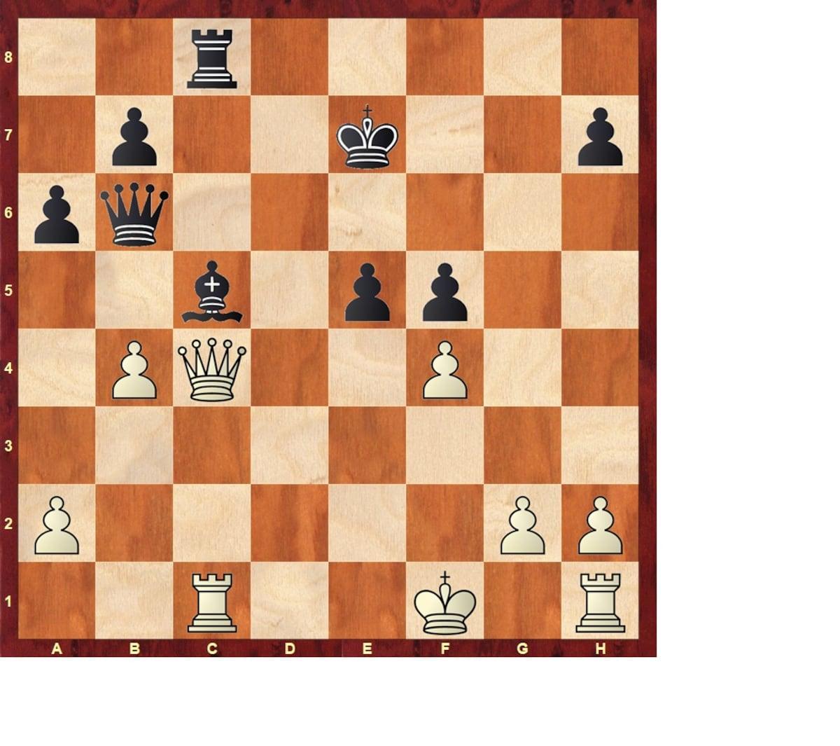 Abierto de Benasque 2026 Jugadores analizando una partida