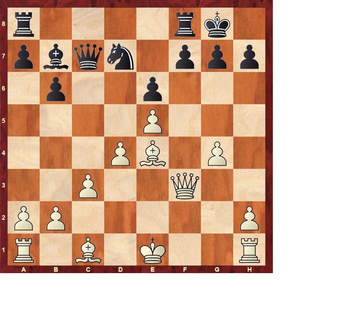 Abierto de Benasque 2026 Jugadores concentrados en el torneo